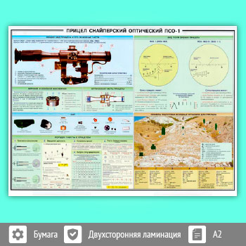 Плакат «Прицел снайперский оптический ПСО-1» (ОБЖ-29, 1 лист, A2)